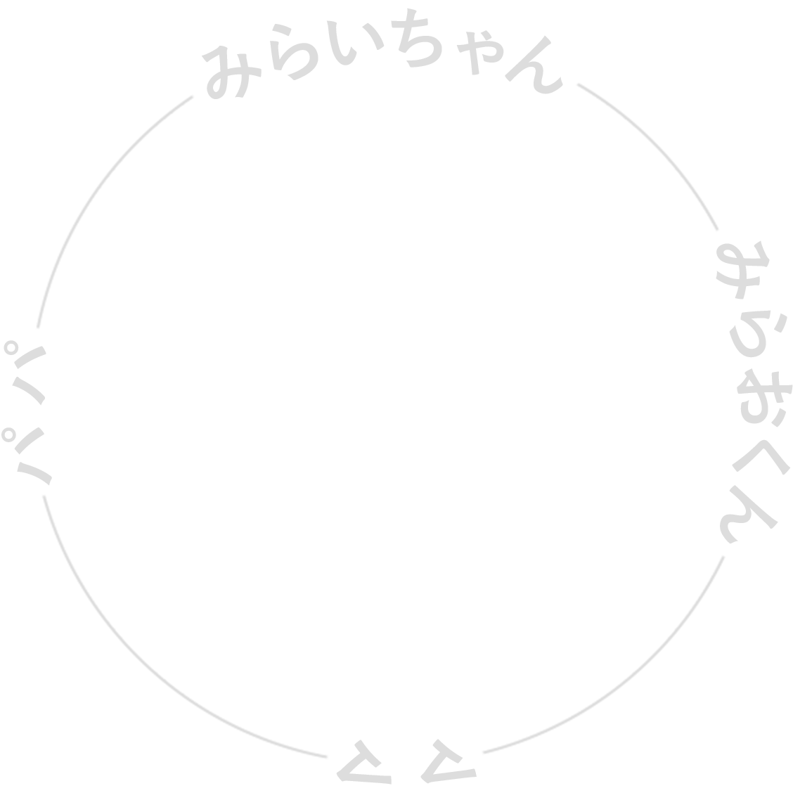 みらいちゃんを紹介するよ