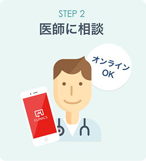 STEP2:歯科医師に相談